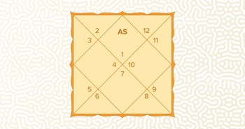 Wedding Hall Services In Chennai