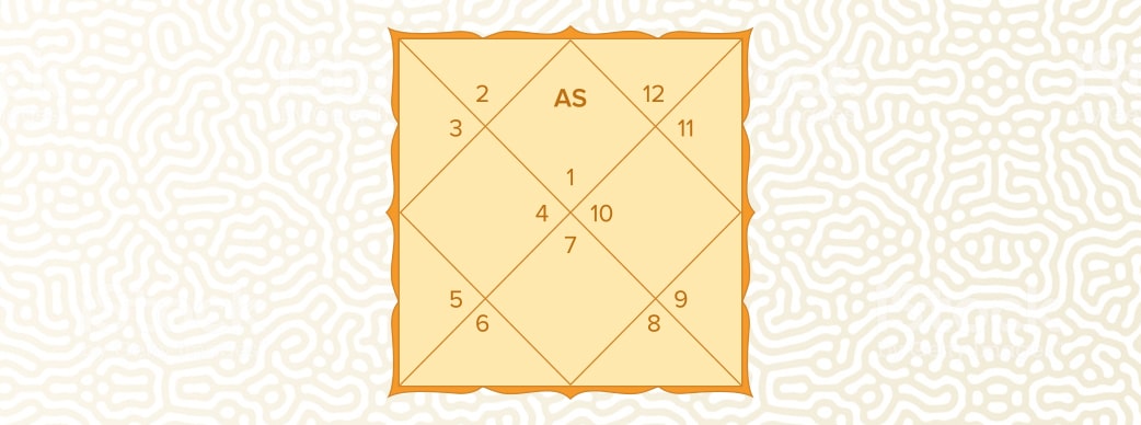 VEDIC RULES FOR NAMAKARANAM